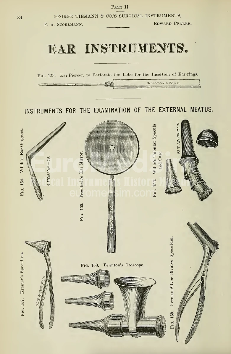 Brunton's Otoscope in the American Armamentarium Chirurgicum. George Tiemann, 1879