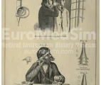 Brunton Othoscope illustrated in the Book of illustrations to S. Maw Son's Quarterly price-current, Great Britain (1869)