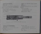 Krasnogvardeets — Catalog of the Medical Instruments and Equipment, St-Petersburg, Soviet Union, 1968